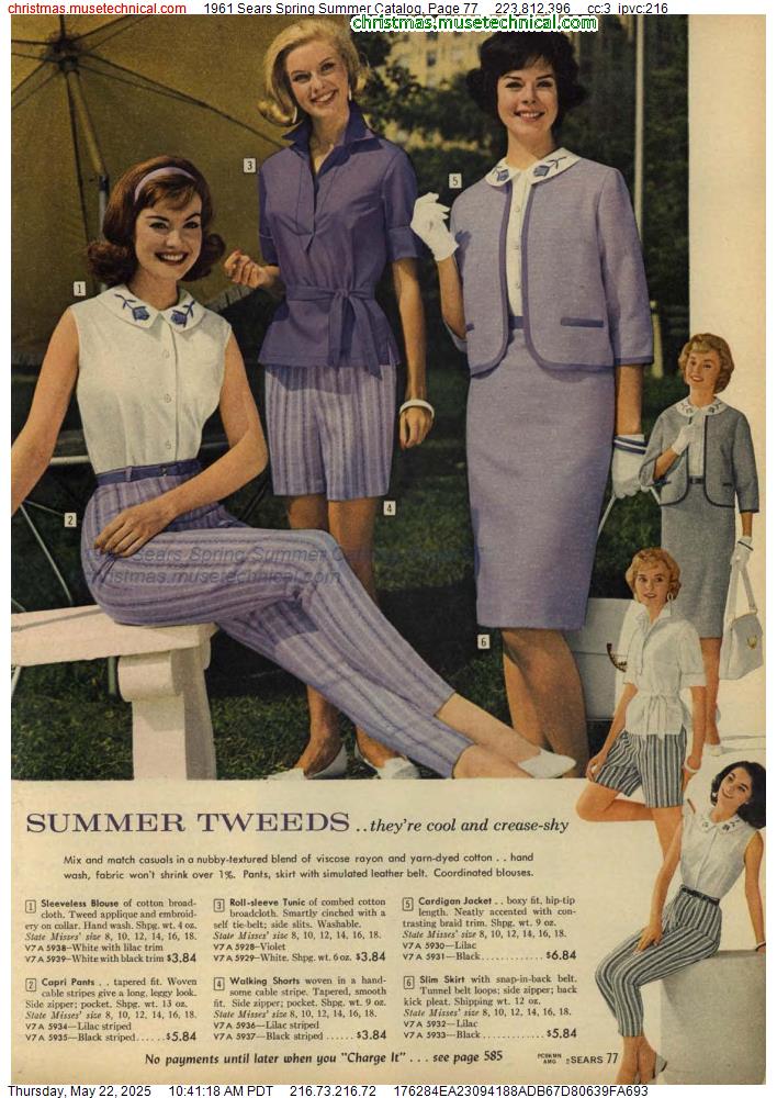 1961 Sears Spring Summer Catalog, Page 77