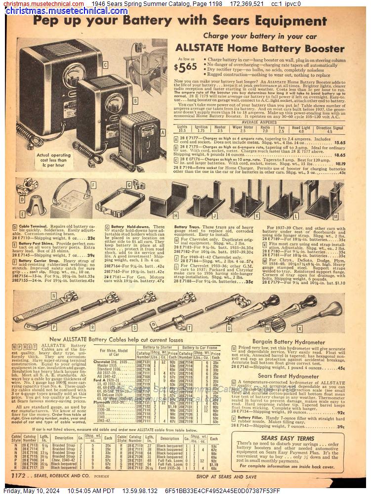 1946 Sears Spring Summer Catalog, Page 1198