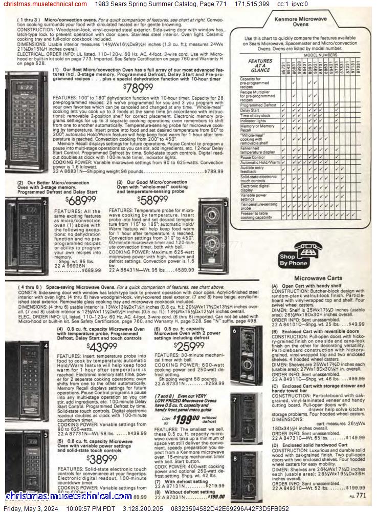 1983 Sears Spring Summer Catalog, Page 771
