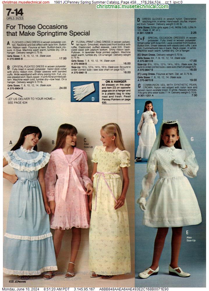 1981 JCPenney Spring Summer Catalog, Page 458