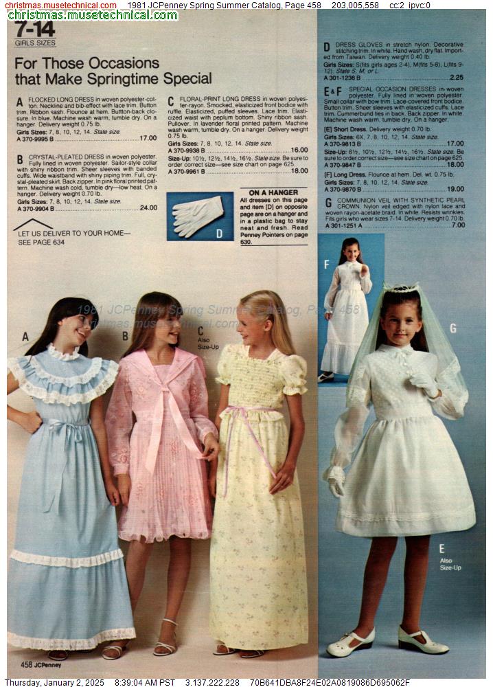 1981 JCPenney Spring Summer Catalog, Page 458