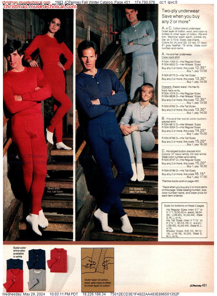 1983 JCPenney Fall Winter Catalog, Page 451