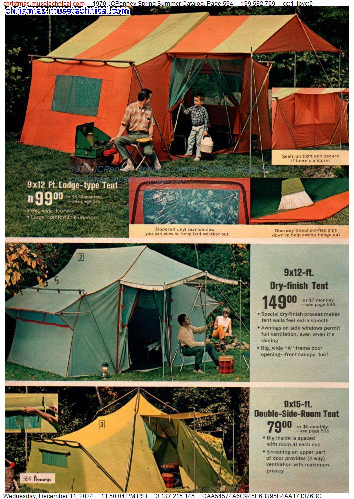 1970 JCPenney Spring Summer Catalog, Page 594