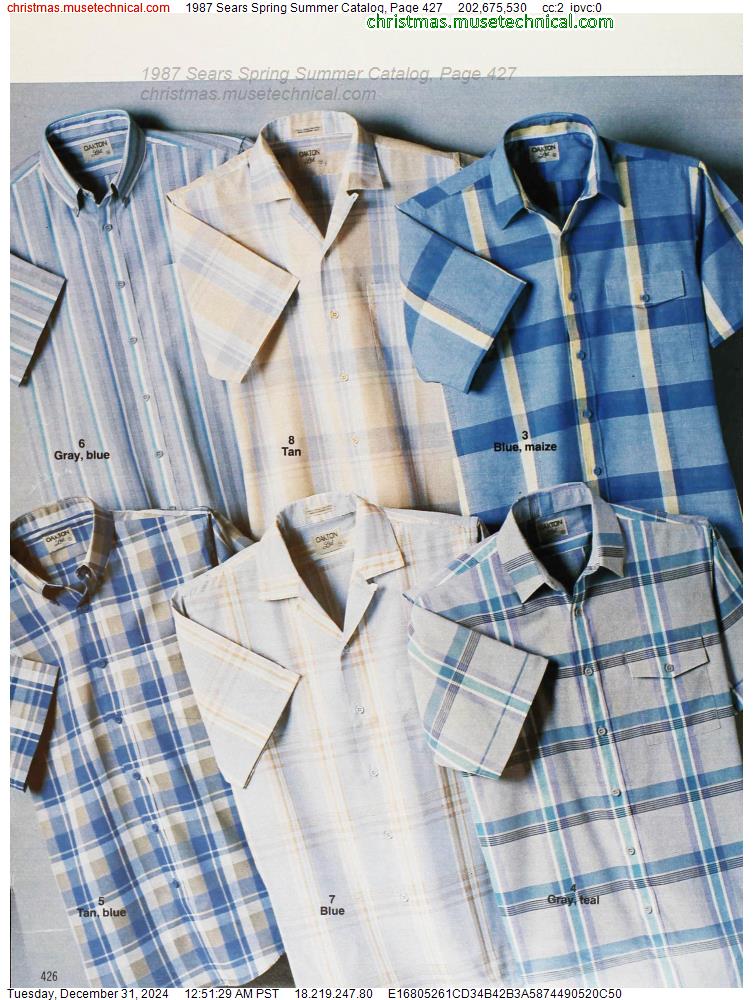 1987 Sears Spring Summer Catalog, Page 427