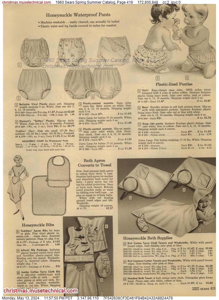 1960 Sears Spring Summer Catalog, Page 419