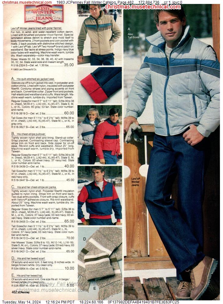 1983 JCPenney Fall Winter Catalog, Page 462