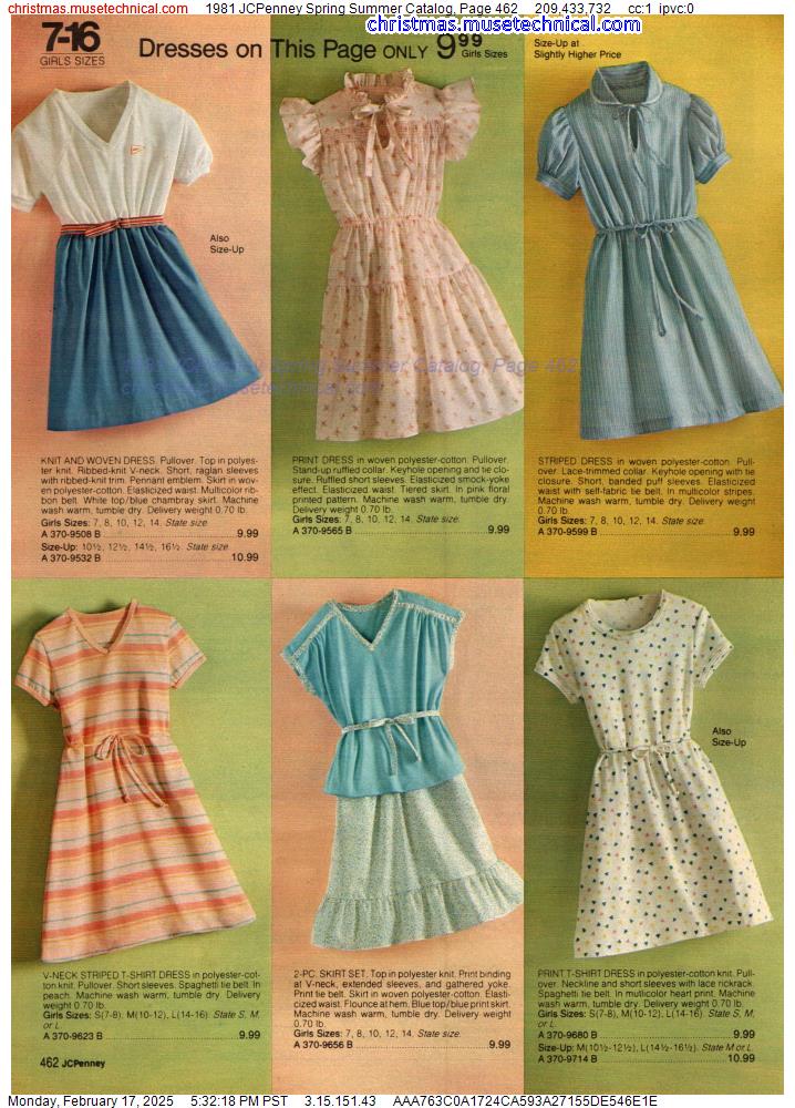 1981 JCPenney Spring Summer Catalog, Page 462