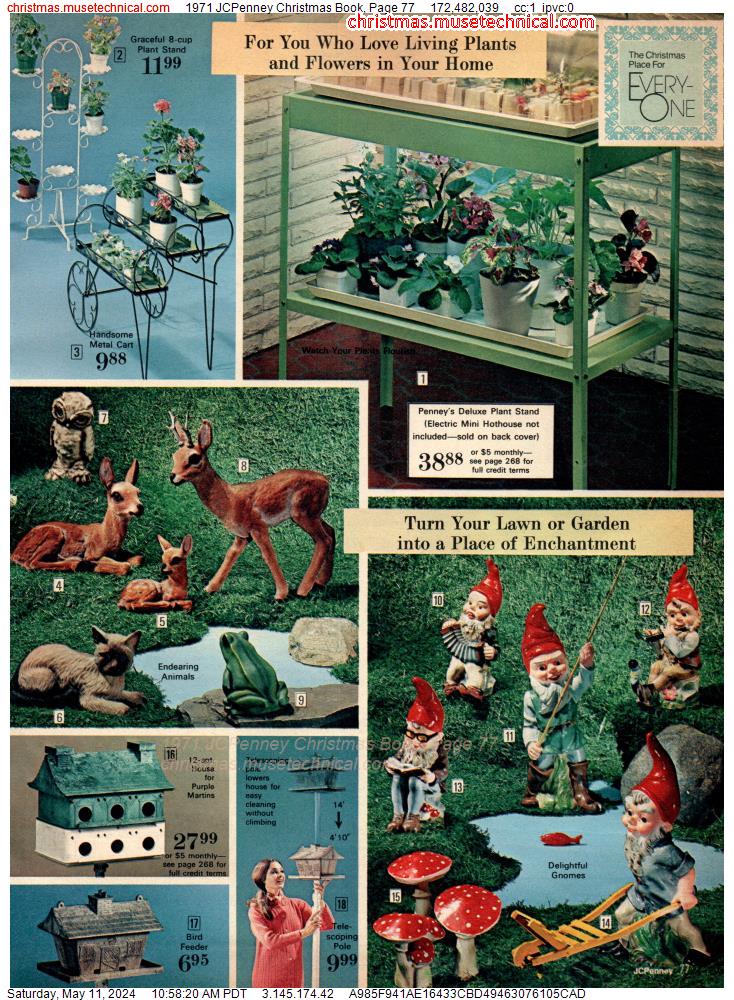1971 JCPenney Christmas Book, Page 77