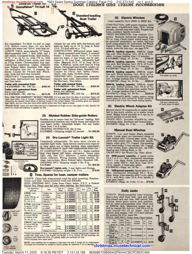 1981 Sears Spring Summer Catalog, Page 712