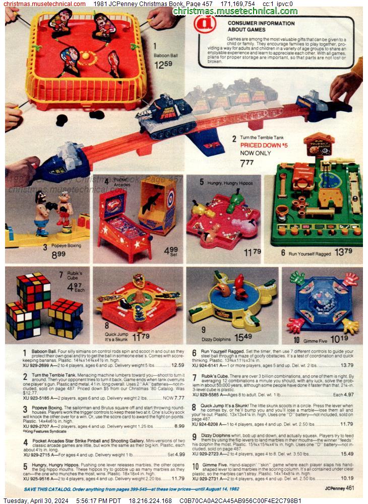 1981 JCPenney Christmas Book, Page 457