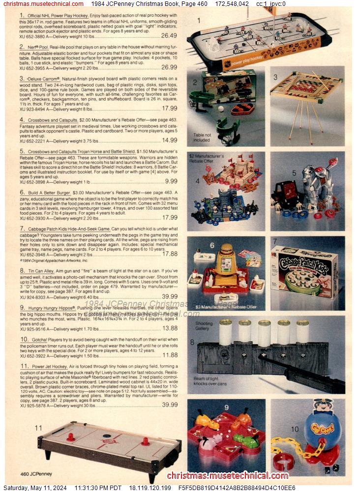 1984 JCPenney Christmas Book, Page 460