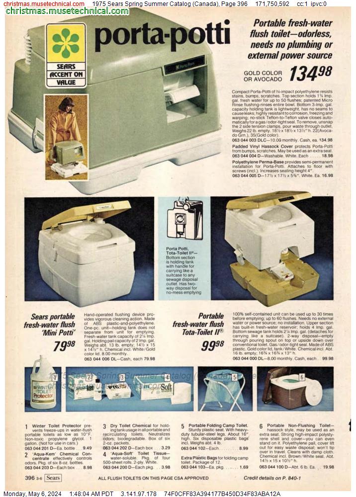 1975 Sears Spring Summer Catalog (Canada), Page 396