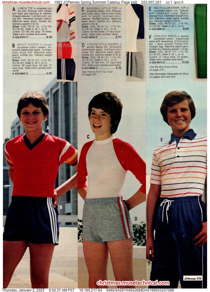 1981 JCPenney Spring Summer Catalog, Page 449