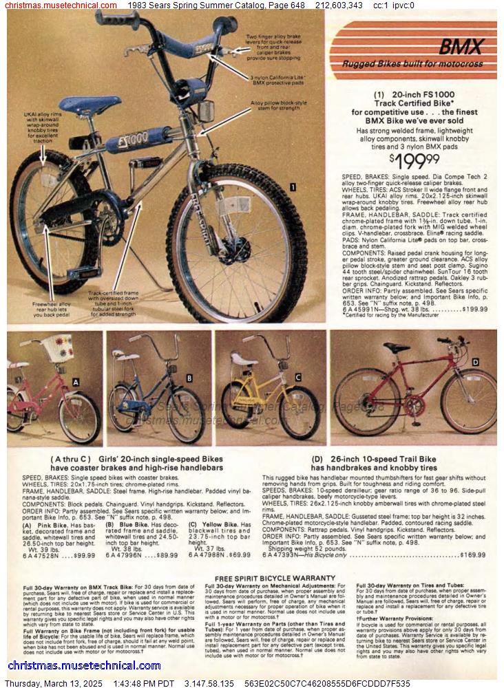 1983 Sears Spring Summer Catalog, Page 648