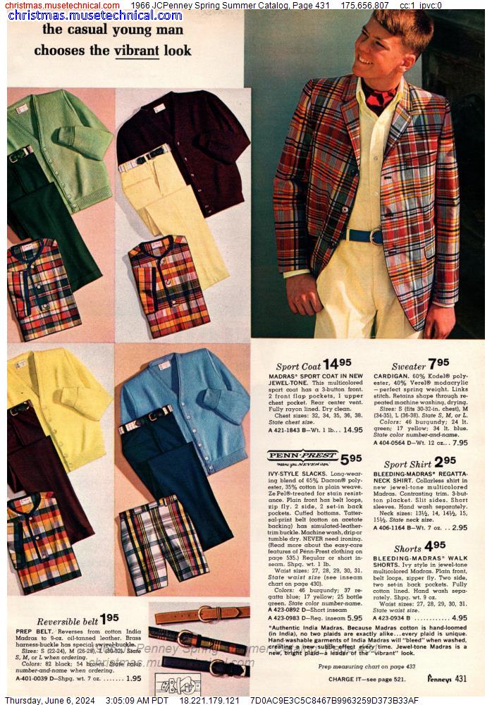 1966 JCPenney Spring Summer Catalog, Page 431