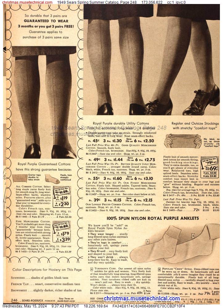 1949 Sears Spring Summer Catalog, Page 248