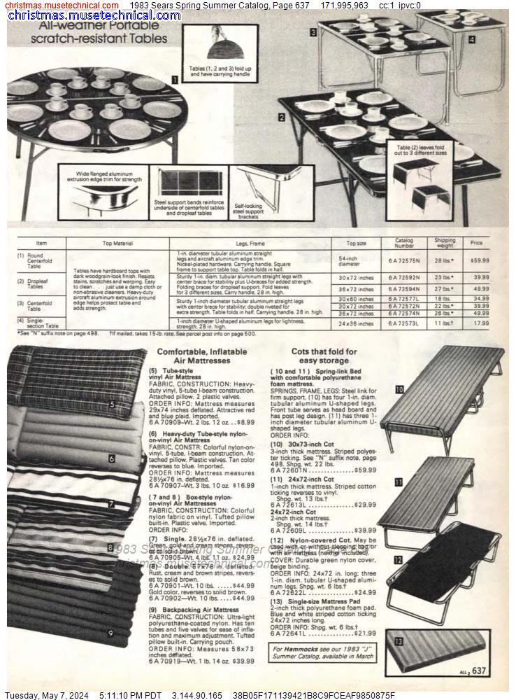 1983 Sears Spring Summer Catalog, Page 637