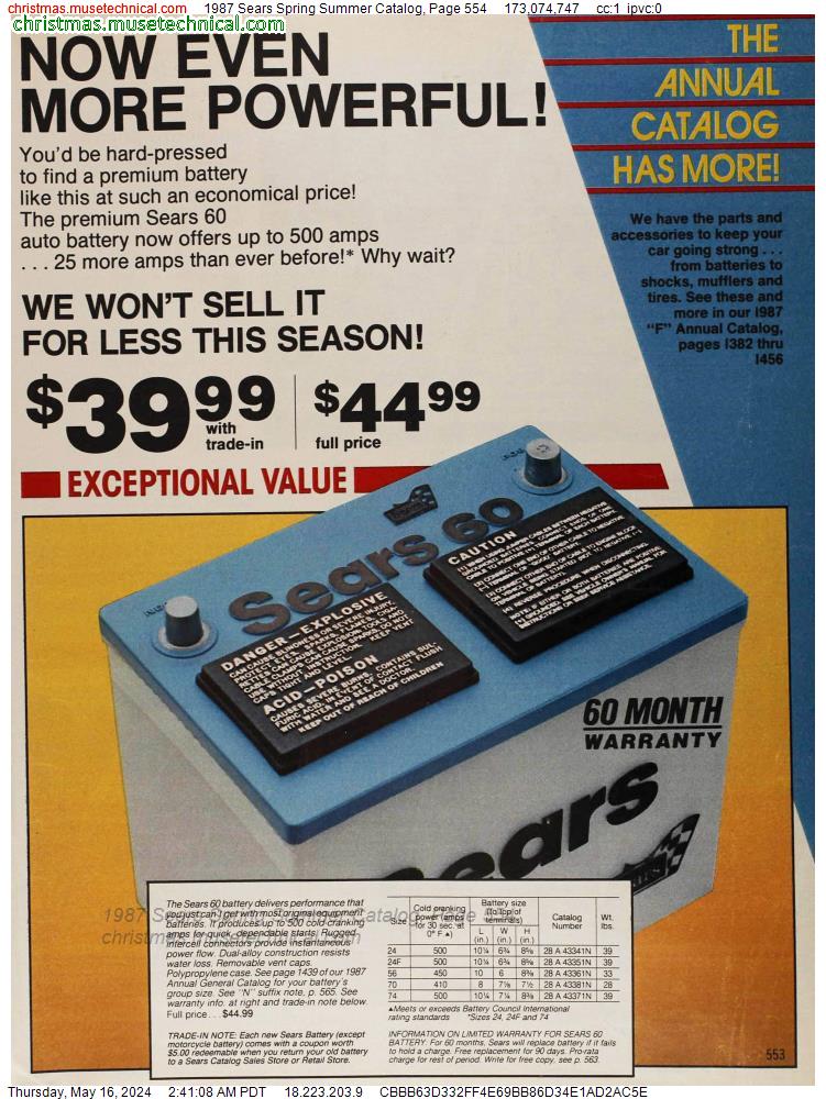 1987 Sears Spring Summer Catalog, Page 554
