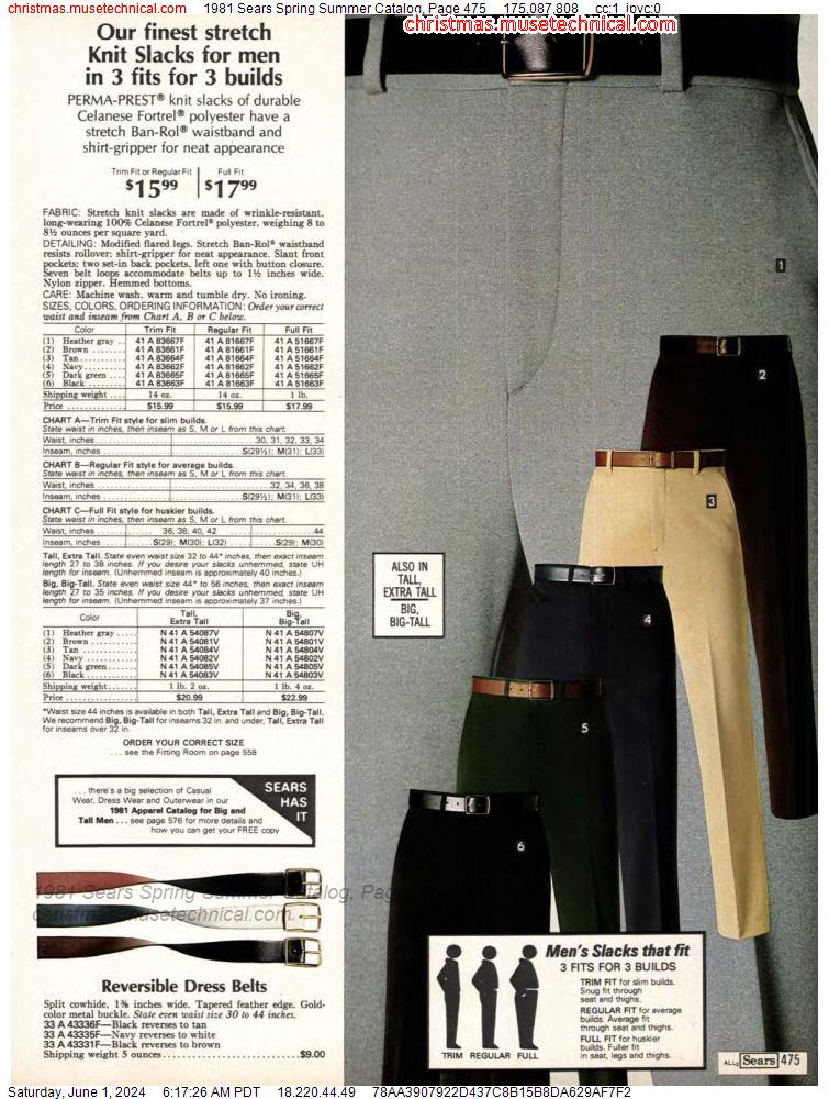 1981 Sears Spring Summer Catalog, Page 475