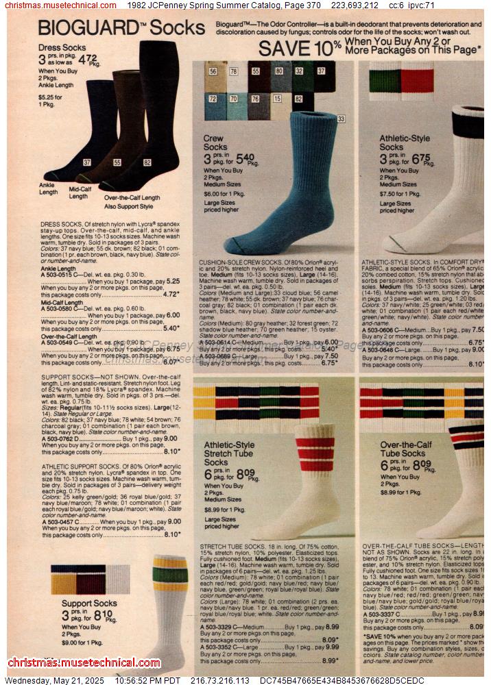 1982 JCPenney Spring Summer Catalog, Page 370