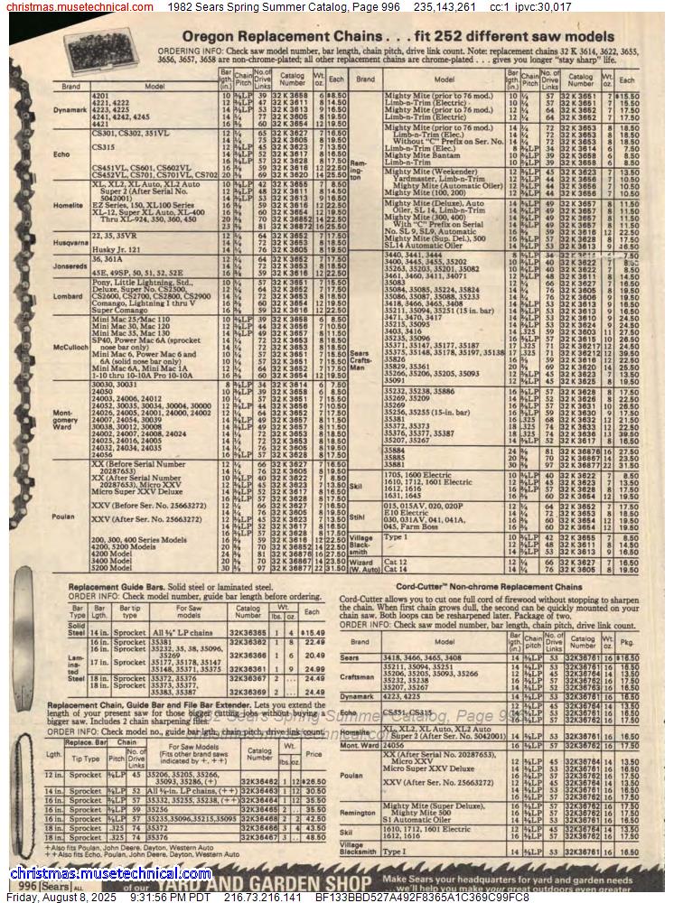 1982 Sears Spring Summer Catalog, Page 996