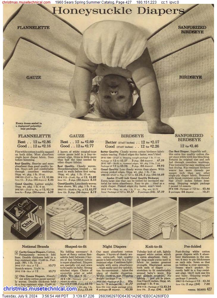 1960 Sears Spring Summer Catalog, Page 427