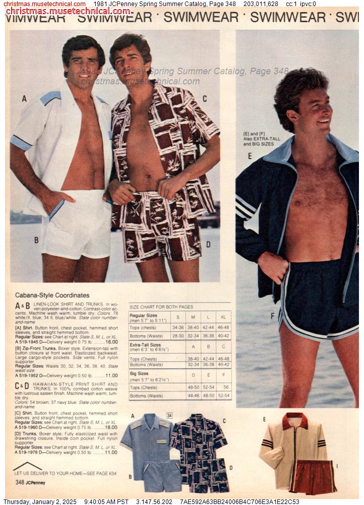 1981 JCPenney Spring Summer Catalog, Page 348