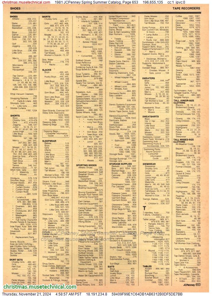 1981 JCPenney Spring Summer Catalog, Page 653