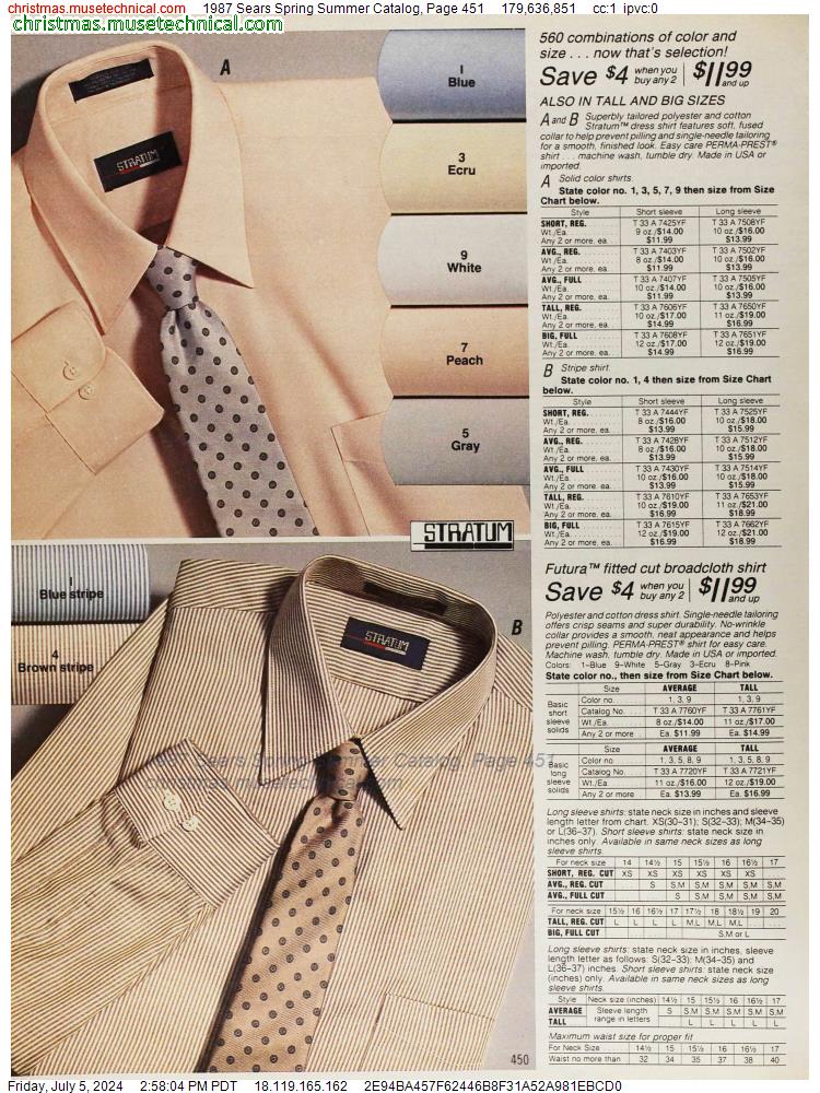 1987 Sears Spring Summer Catalog, Page 451