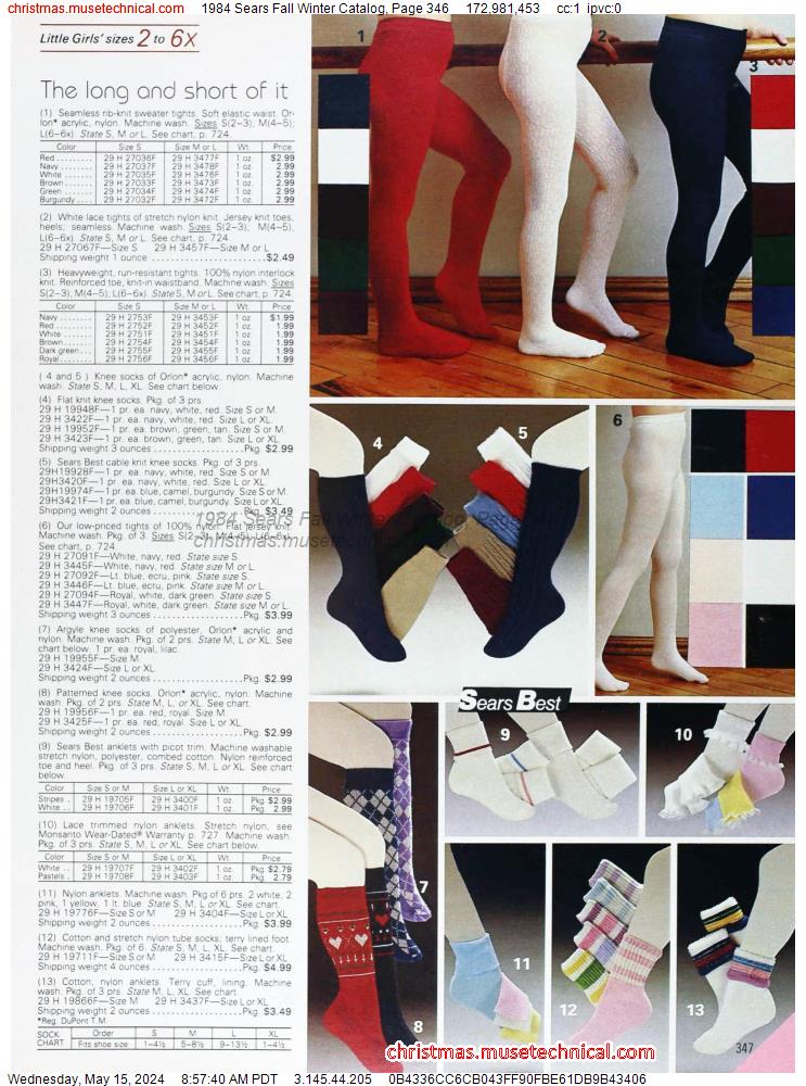 1984 Sears Fall Winter Catalog, Page 346