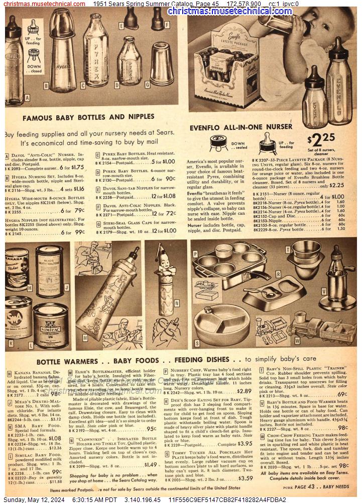1951 Sears Spring Summer Catalog, Page 45