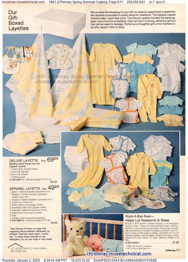 1981 JCPenney Spring Summer Catalog, Page 511