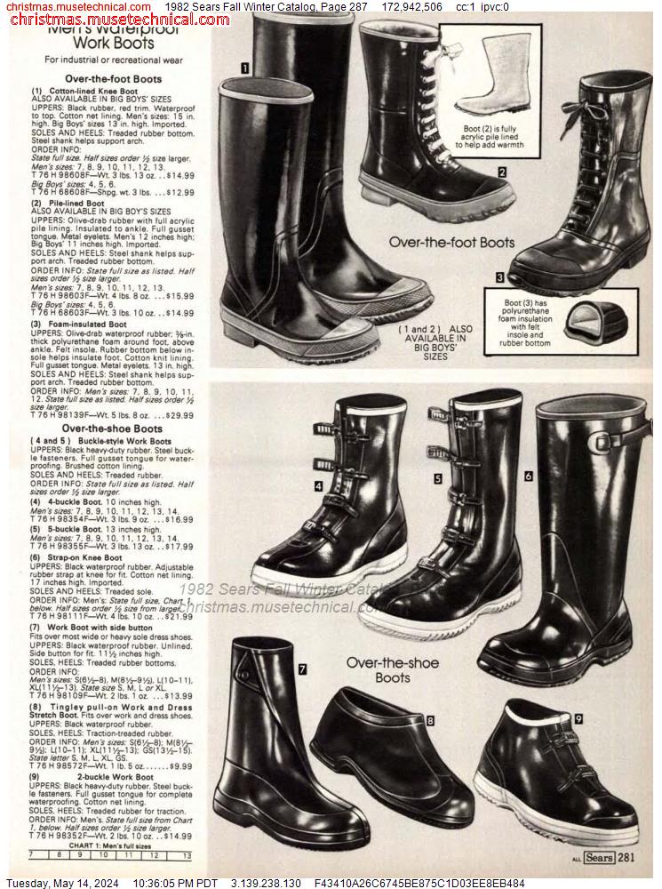 1982 Sears Fall Winter Catalog, Page 287