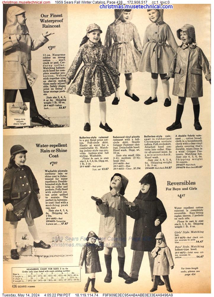 1959 Sears Fall Winter Catalog, Page 438
