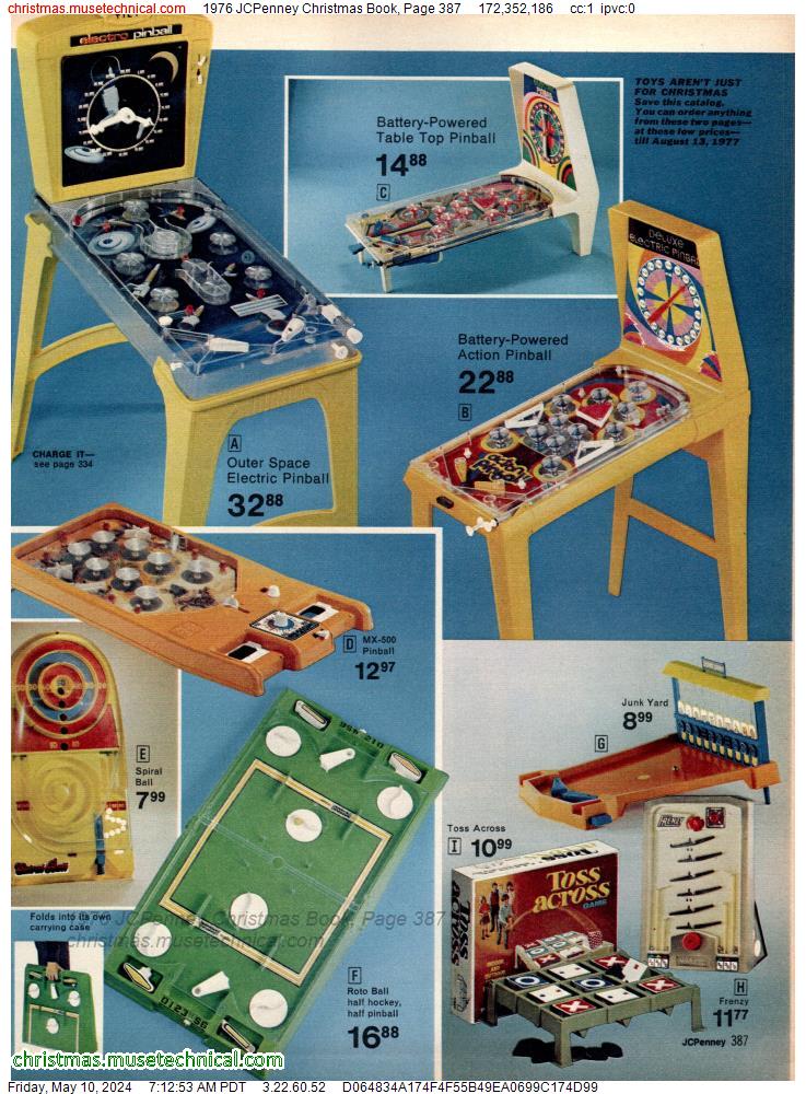 1976 JCPenney Christmas Book, Page 387