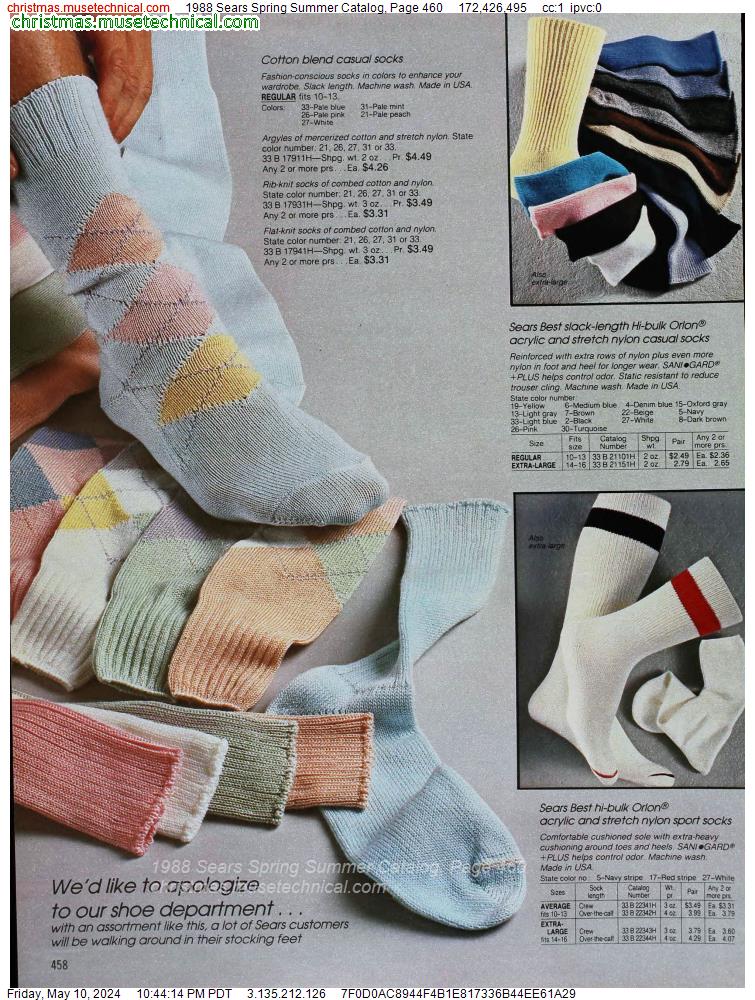 1988 Sears Spring Summer Catalog, Page 460