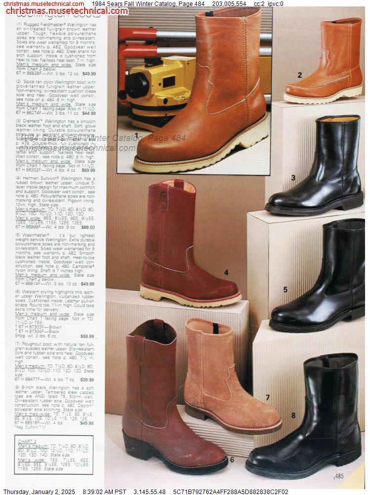 1984 Sears Fall Winter Catalog, Page 484