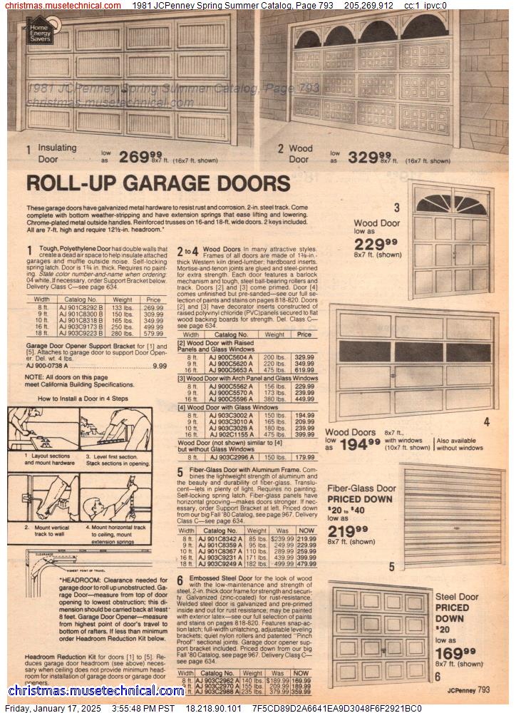 1981 JCPenney Spring Summer Catalog, Page 793