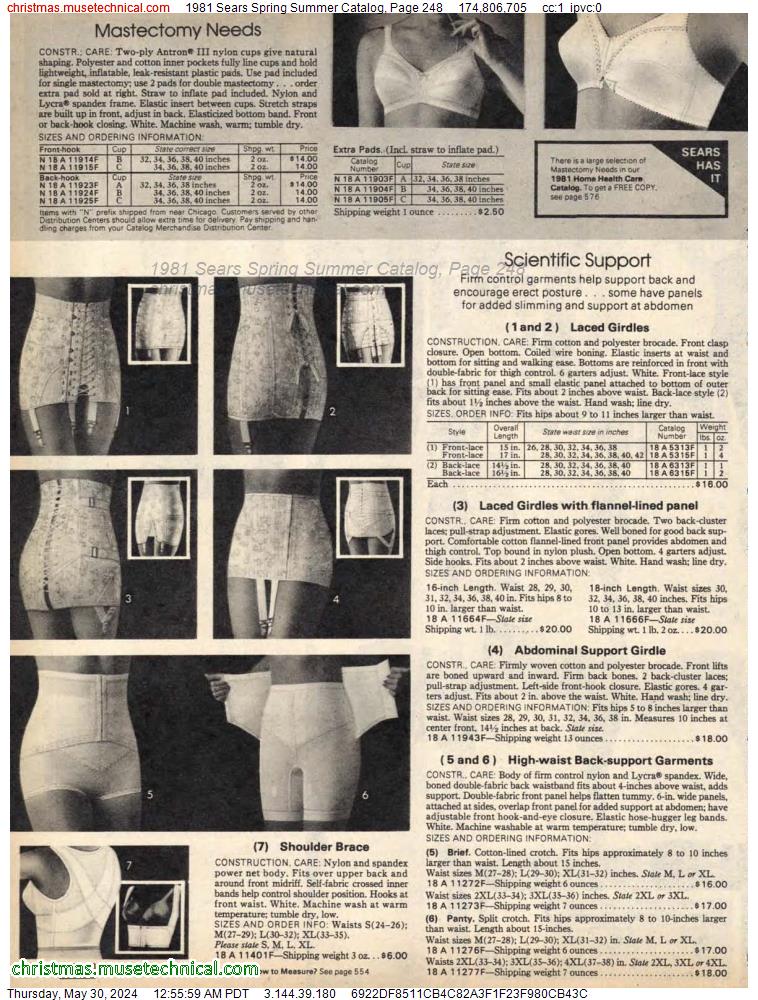 1981 Sears Spring Summer Catalog, Page 248