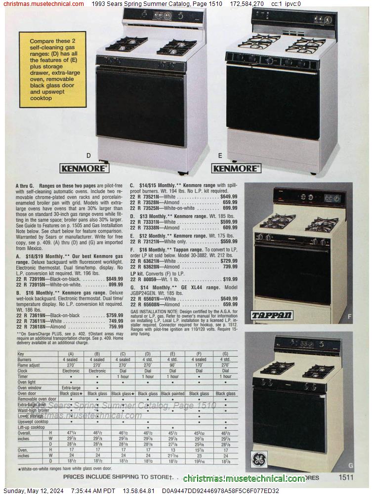 1993 Sears Spring Summer Catalog, Page 1510