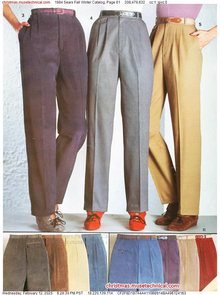 1984 Sears Fall Winter Catalog, Page 81