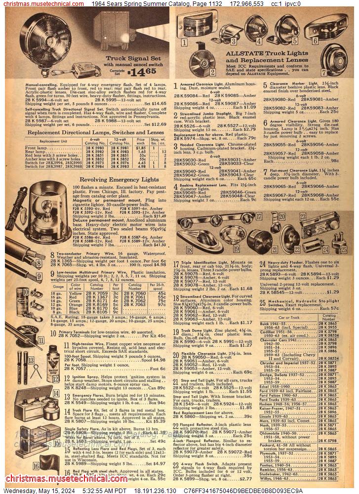 1964 Sears Spring Summer Catalog, Page 1132