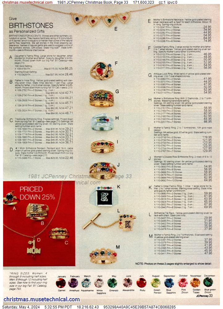 1981 JCPenney Christmas Book, Page 33