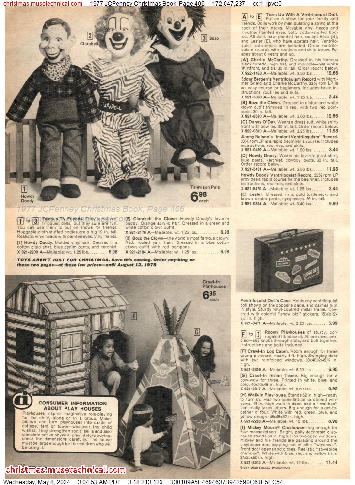 1977 JCPenney Christmas Book, Page 406