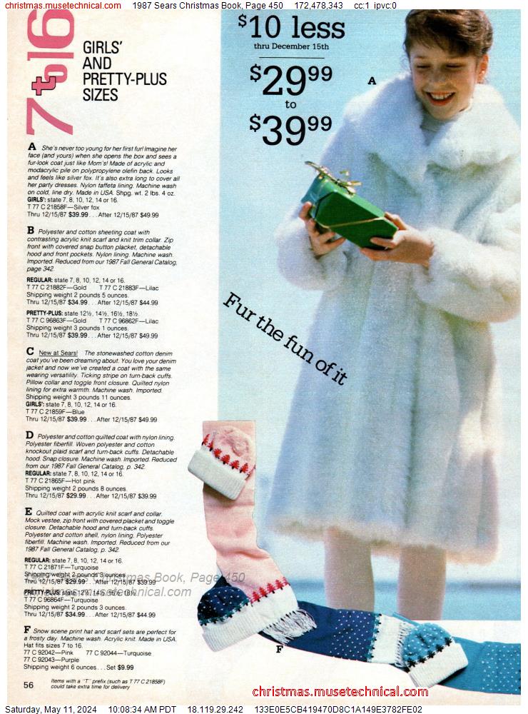 1987 Sears Christmas Book, Page 450