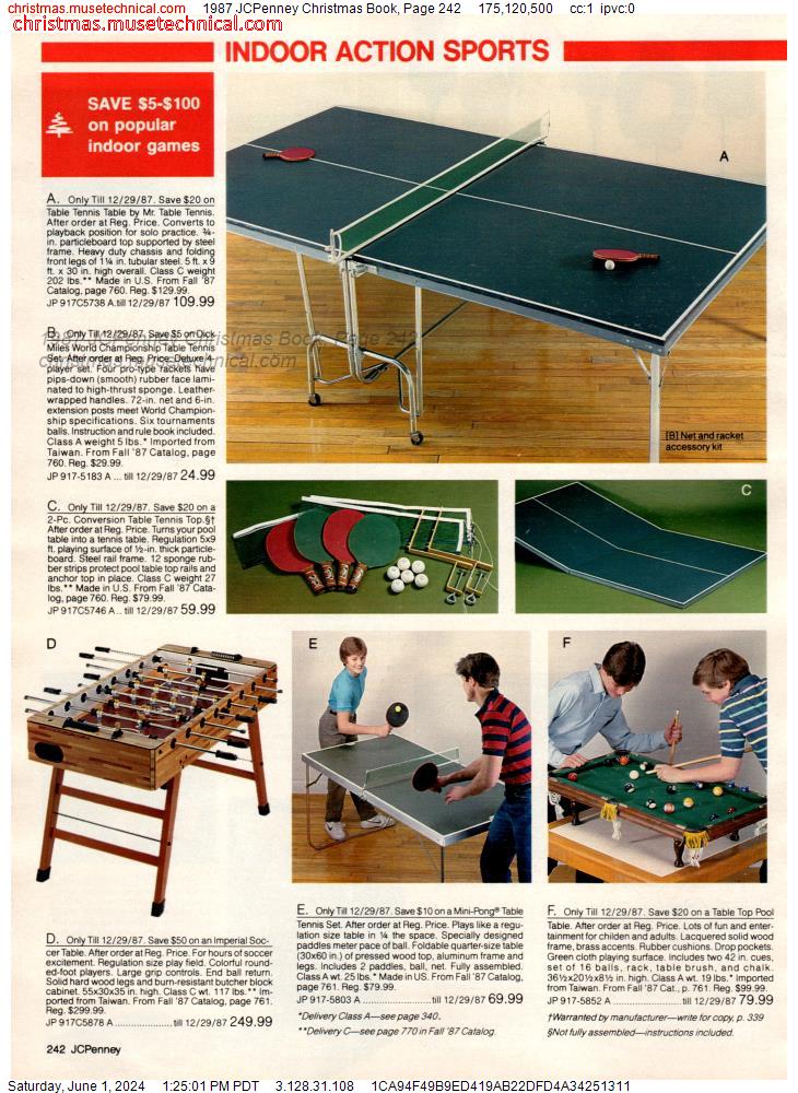 1987 JCPenney Christmas Book, Page 242