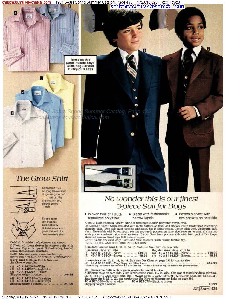 1981 Sears Spring Summer Catalog, Page 435