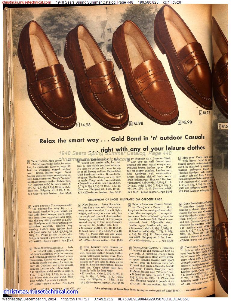 1948 Sears Spring Summer Catalog, Page 448