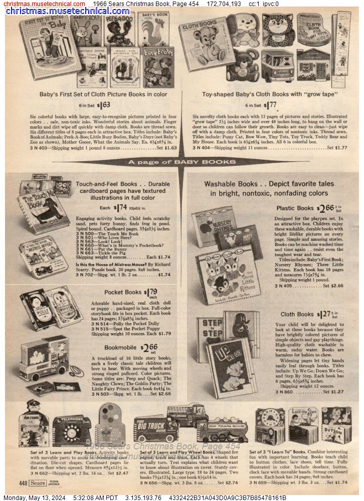 1966 Sears Christmas Book, Page 454