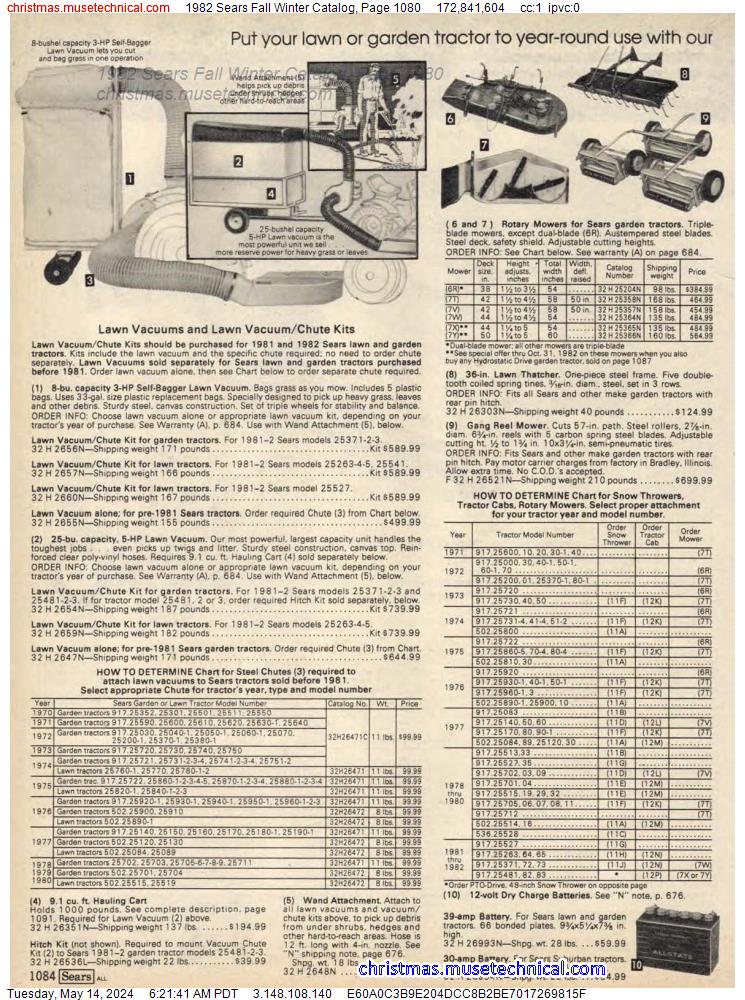 1982 Sears Fall Winter Catalog, Page 1080
